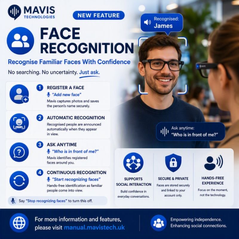 Person wearing Mavis smart glasses using the face recognition feature