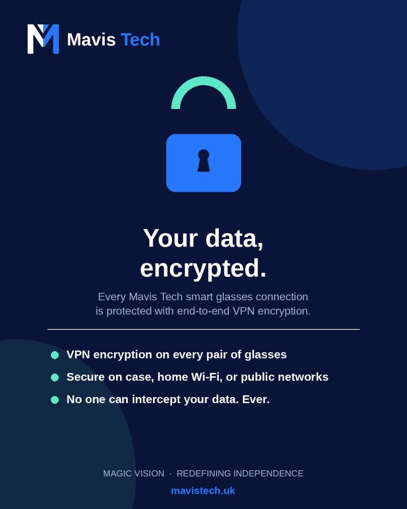 Data security and encryption on Mavis smart glasses